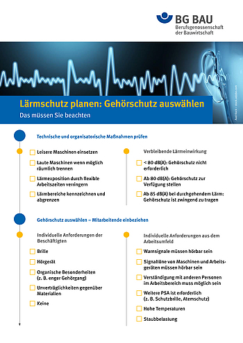 Titelbild der Checkliste "Lärmschutz planen: Gehörschutz auswählen".
