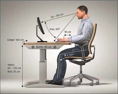 Eine Person sitzt an einem Bildschirmarbeitsplatz. Für die ideale Einstellung des Arbeitsplatzes sind auf dem Bild Maßeinheiten für Höhen- und Längenabstände zu sehen.
