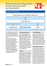 Baustein 801 Selbstverwaltung und Organisation der Berufsgenossenschaft der Bauwirtschaft