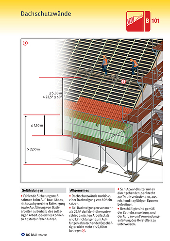 Titelbild Baustein B 101 Dachschutzwände