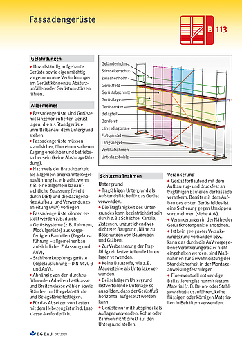 Titelbild Baustein B 113 Fassadengerüste