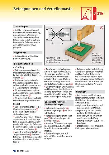 Titelbild Baustein B 216: Betonpumpen und Verteilermaste