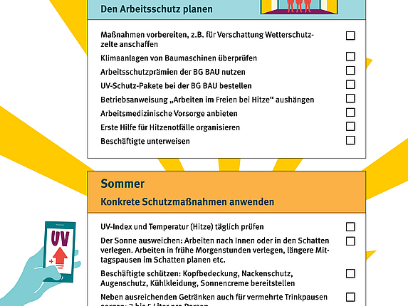 Abbildung der Checkliste „Schutz vor Hitze und UV-Strahlung“ 