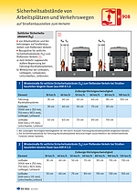 Titelbild des Bausteines H 908 Sicherheitsabstände von Arbeitsplätzen und Verkehrswegen auf Straßenbaustellen zum Verkehr