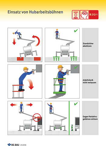 Flyer Einsatz von Hubarbeitsbühnen
