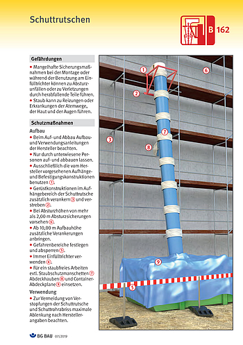 Titelbild Baustein B 162 Schuttrutschen