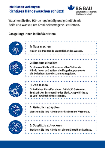 Anleitung zum richtigen Händewaschen