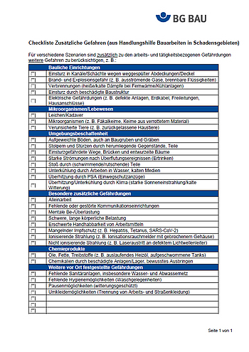 Checkliste zusätzliche Gefahren