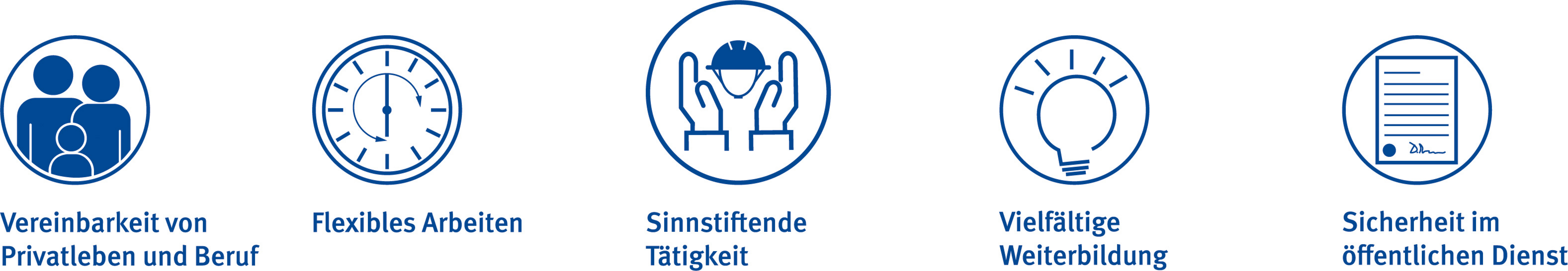 5 Benefits der BG BAU: Vereinbarkeit von Privatleben und Beruf, Flexibles Arbeiten, Sinnstiftende T&auml;tigkeit, Vielf&auml;ltige Weiterbildung, Sicherheit im &ouml;ffentlichen Dienst