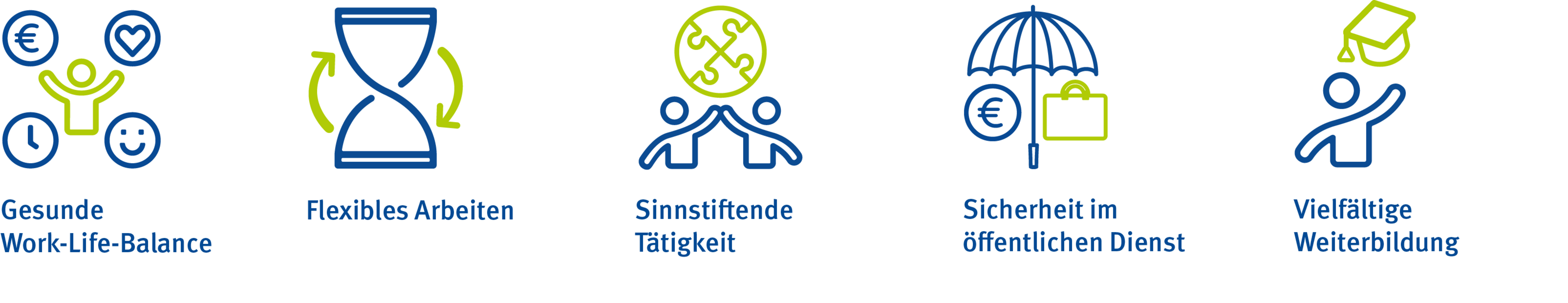 Banner für Stellenausschreibungen mit 5 Icons für die Benefits: Gesunde Work-Life-Balance, flexibles Arbeiten, sinnstiftende Tätigkeit, Sicherheit im öffentlichen Dienst, vielfältige Weiterbildung.
