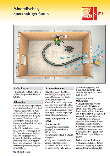 Titelbild Baustein C 317: Mineralischer, quarzhaltiger Staub