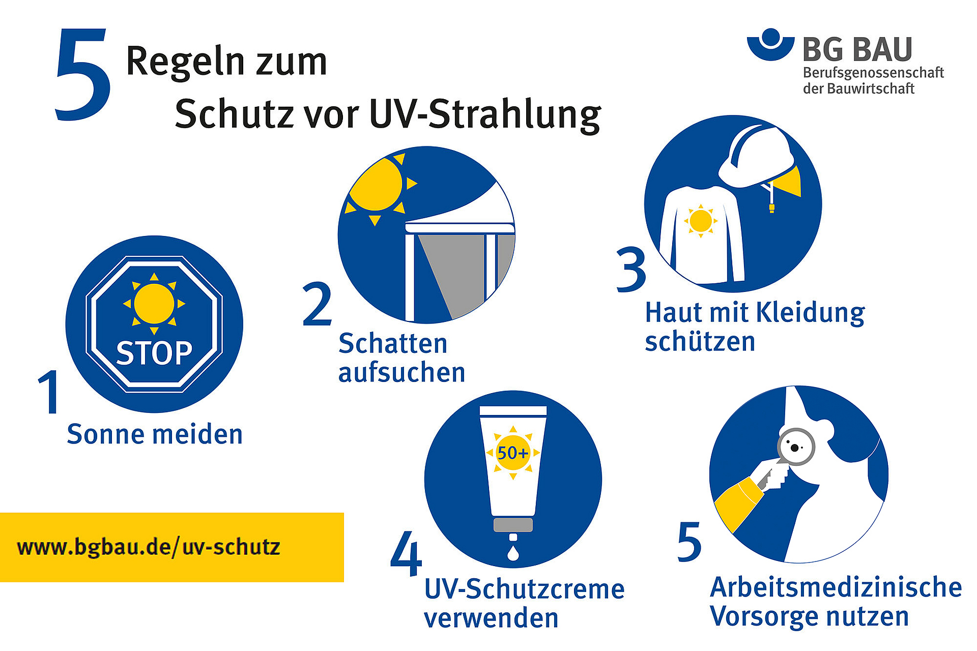 Handeln, bevor es brennt – 
5 Regeln zum UV-Schutz auf dem Bau
