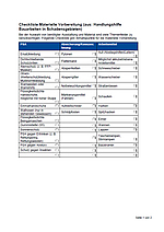 Checkliste Materielle Vorbereitung