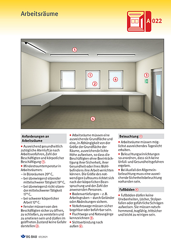 Titelbild Baustein A 022 Arbeitsräume