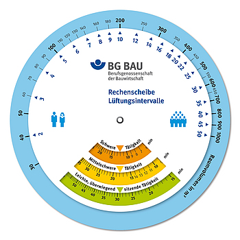 Messscheibe Lüften Vorderseite