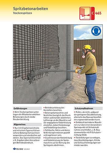 Titelbild Baustein C 465 Spritzbetonarbeiten Trockenspritzen