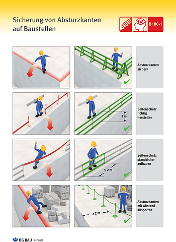Titelflyer Sicherung von Absturzkanten auf Baustellen