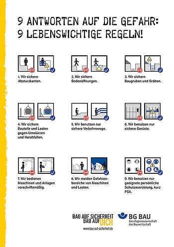 Bau auf Sicherheit - Lebenswichtige Regeln Piktogramme