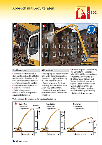 Titelbild Baustein 302: Abbruch mit Großgeräten