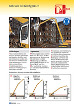 Titelbild Baustein 302: Abbruch mit Großgeräten
