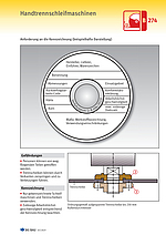 Titelbild Baustein B 274: Handtrennschleifmaschinen