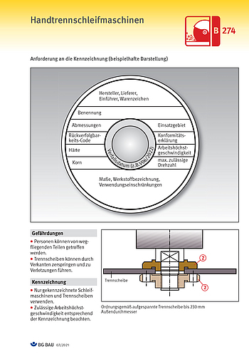 Titelbild Baustein B 274: Handtrennschleifmaschinen