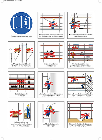 Warnhinweise für den Gerüstbau - Poster (DIN A2)