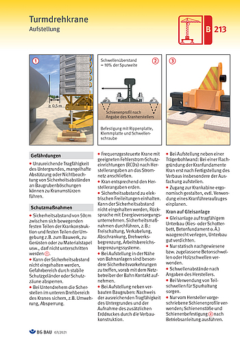 Titelbild Baustein B 213: Turmdrehkrane - Aufstellung
