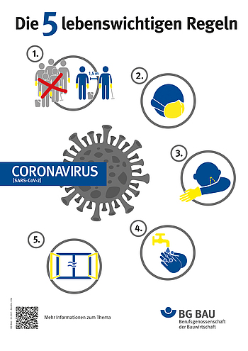 Plakat Coronavirus SARS-CoV-2: Die 5 lebenswichtigen Regeln für Gebäudereiniger