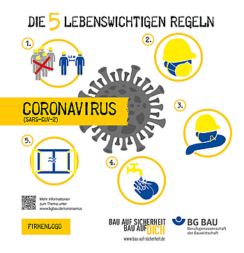 BGBAU_Baustellen_Banner_Corona-Regeln_V02.jpg