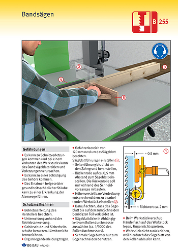Titelbild Baustein B 255: Bandsägen