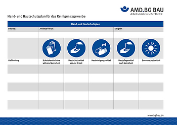 Hand- und Hautschutzplan für das Reinigungsgewerbe