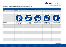 Hand- und Hautschutzplan für das Reinigungsgewerbe