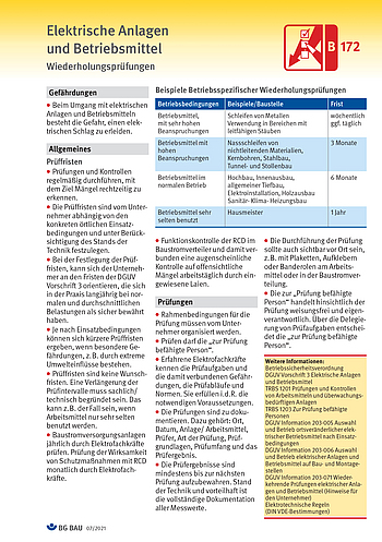 Titelbild Baustein B 172 Elektrische Anlagen und Betriebsmittel
