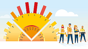 Grafik UV-Index mit Zeit als Sonne und Team aus der Baubranche.
