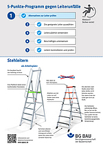 Unterstützungsmaterial für Unterweisung: „Sichere Verwendung von Stehleitern“