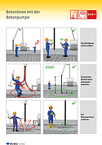 Flyer Betonieren mit der Betonpumpe