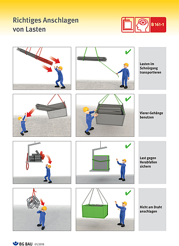 Titelbild Baustein sehen verstehen B 161-1 Richtiges Anschlagen von Lasten
