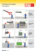 Titelbild Baustein sehen verstehen B 161-1 Richtiges Anschlagen von Lasten