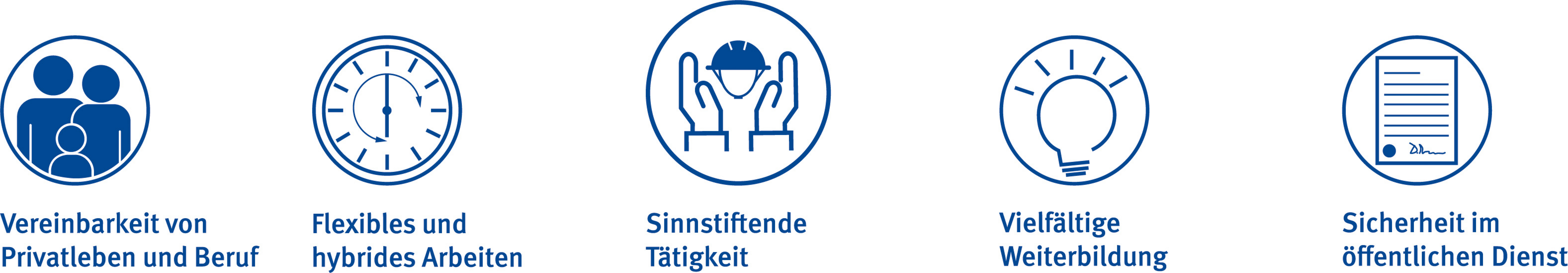 5 Benefits der BG BAU: Vereinbarkeit von Privatleben und Beruf, Flexibles und hybrides Arbeiten, Sinnstiftende T&auml;tigkeit, Vielf&auml;ltige Weiterbildung, Sicherheit im &ouml;ffentlichen Dienst