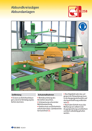 Titelbild Baustein B 258: Abbundkreissägen - Abbundanlagen