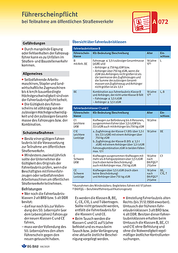 Titelbild Baustein A 072 Führerscheinpflicht