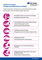 Richtiges Händedesinfizieren schützt