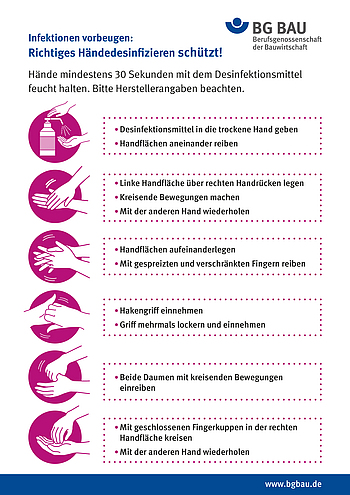 Richtiges Händedesinfizieren schützt