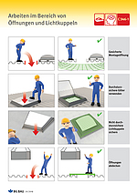 Flyer Arbeiten im Bereich von Öffnungen und Lichtkuppeln