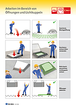 Flyer Arbeiten im Bereich von Öffnungen und Lichtkuppeln