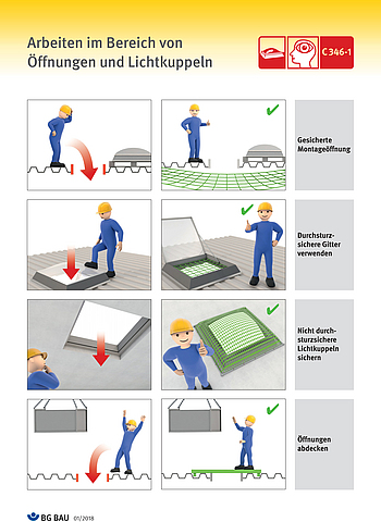 Flyer Arbeiten im Bereich von Öffnungen und Lichtkuppeln