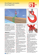 Titelbild Baustein B 164 Anschlagen von Lasten Anschlagmittel.