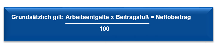 Grundsätzlich gilt: Arbeitsentgelte x Beitragsfuß 100 = Nettobeitrag